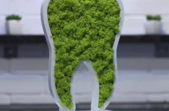 Ideas for Dental Practices