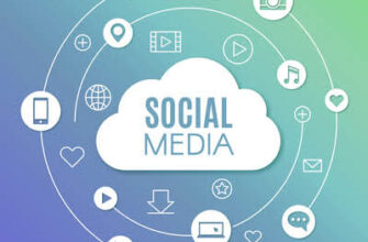 28 Easy Dental Marketing Social Media Ideas