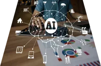 Dental Marketing With AI